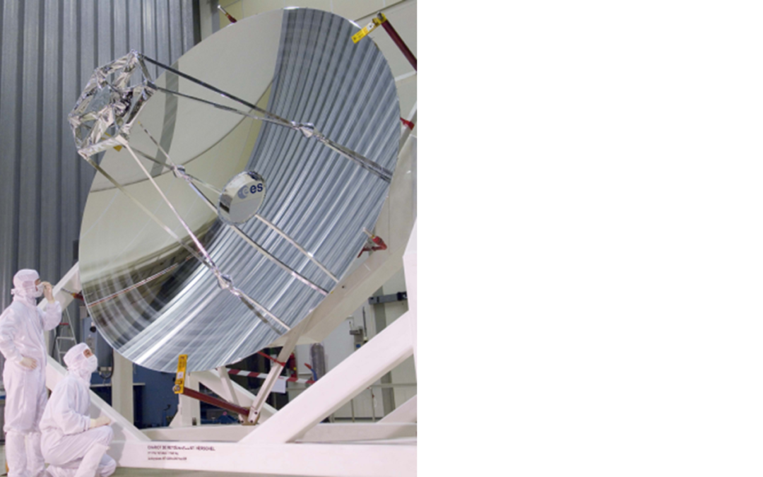 A trusted technology for telescope alignment and characterization