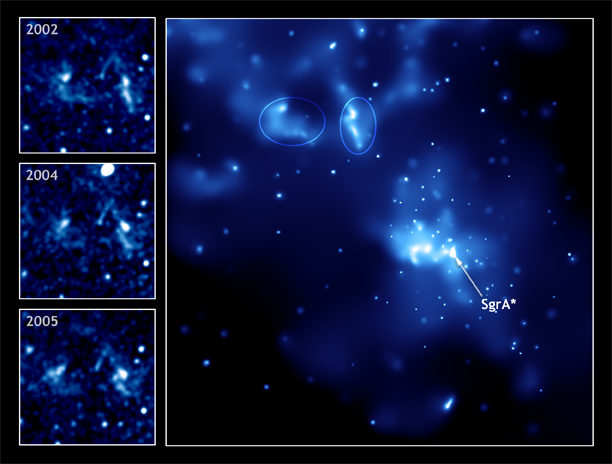 adaptive optics for Nobel prizes