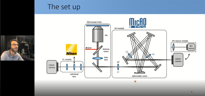 (Re)Watch Webinar for Microscopy #2 – Adaptive Optics in SMLM for deep tissue imaging