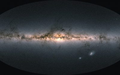 GAIA telescope alignment with our R-FLEX system