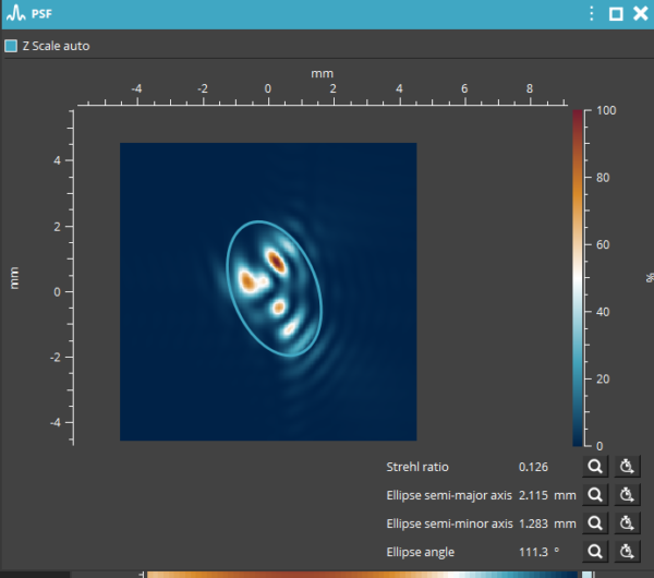 Waveview-optical-metrology-software-PSF