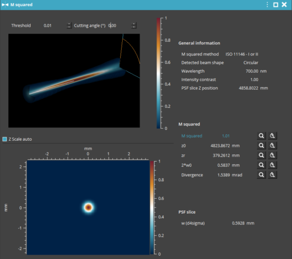Waveview-optical-metrology-software-MSquared