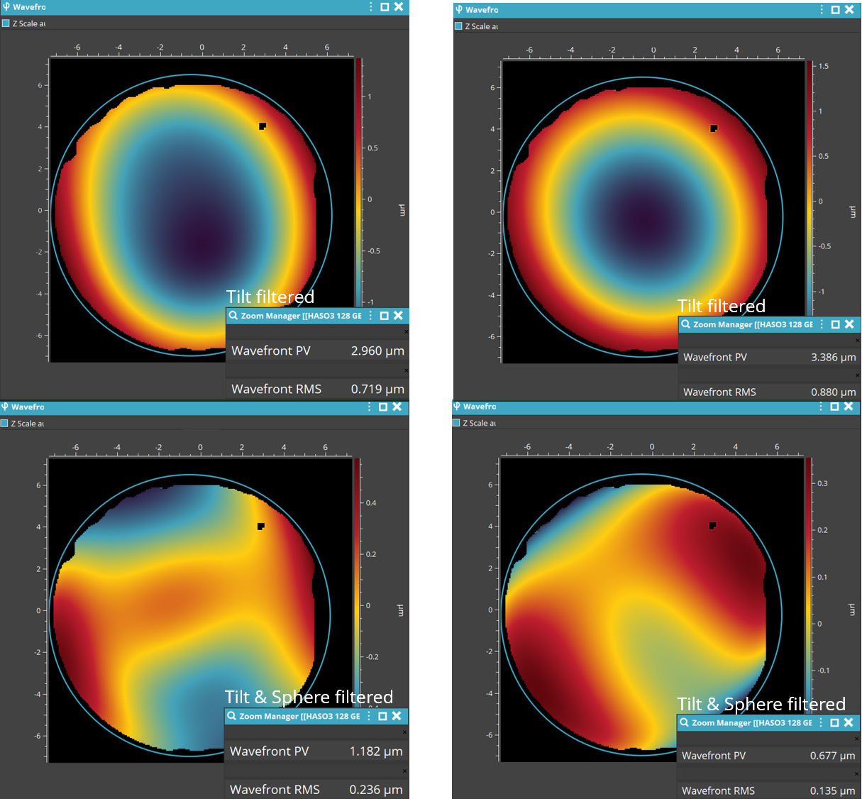 Plane optics SFE