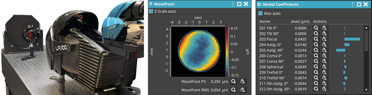 Flatness Measurement