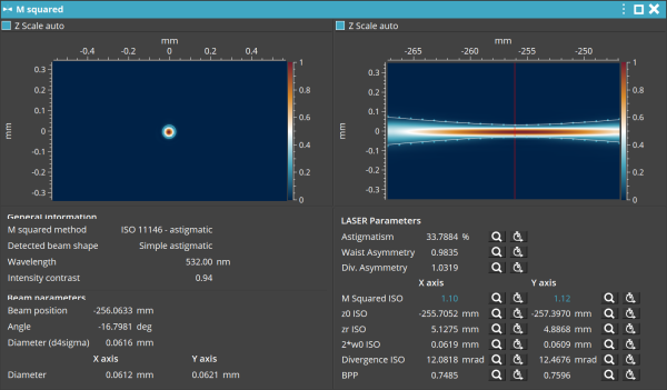 WAVESQUARED M2 MEASUREMENT SOFTWARE