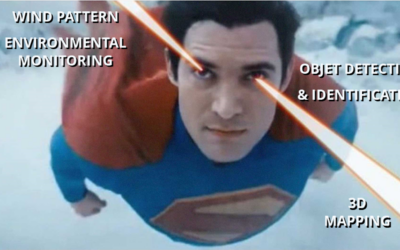 Lidar testing and alignment, Imagine Optic is your sidekick