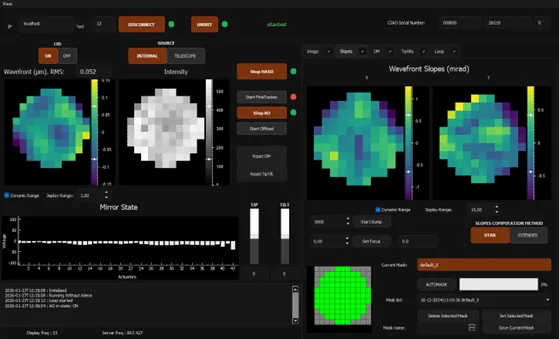 Figure 4: Wavesky Client displaying the Slopes tab with AO ON