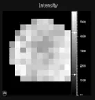 Figure 6: Intensity display with the new mask applied